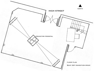 Arnold Schalks, 1999, both ends meet, concept voor een werkverblijf als gastkunstenaar, concept for an artist in residence project, Paul Collinson, Art in the open 1999, Quay Art, Kingston upon Hull